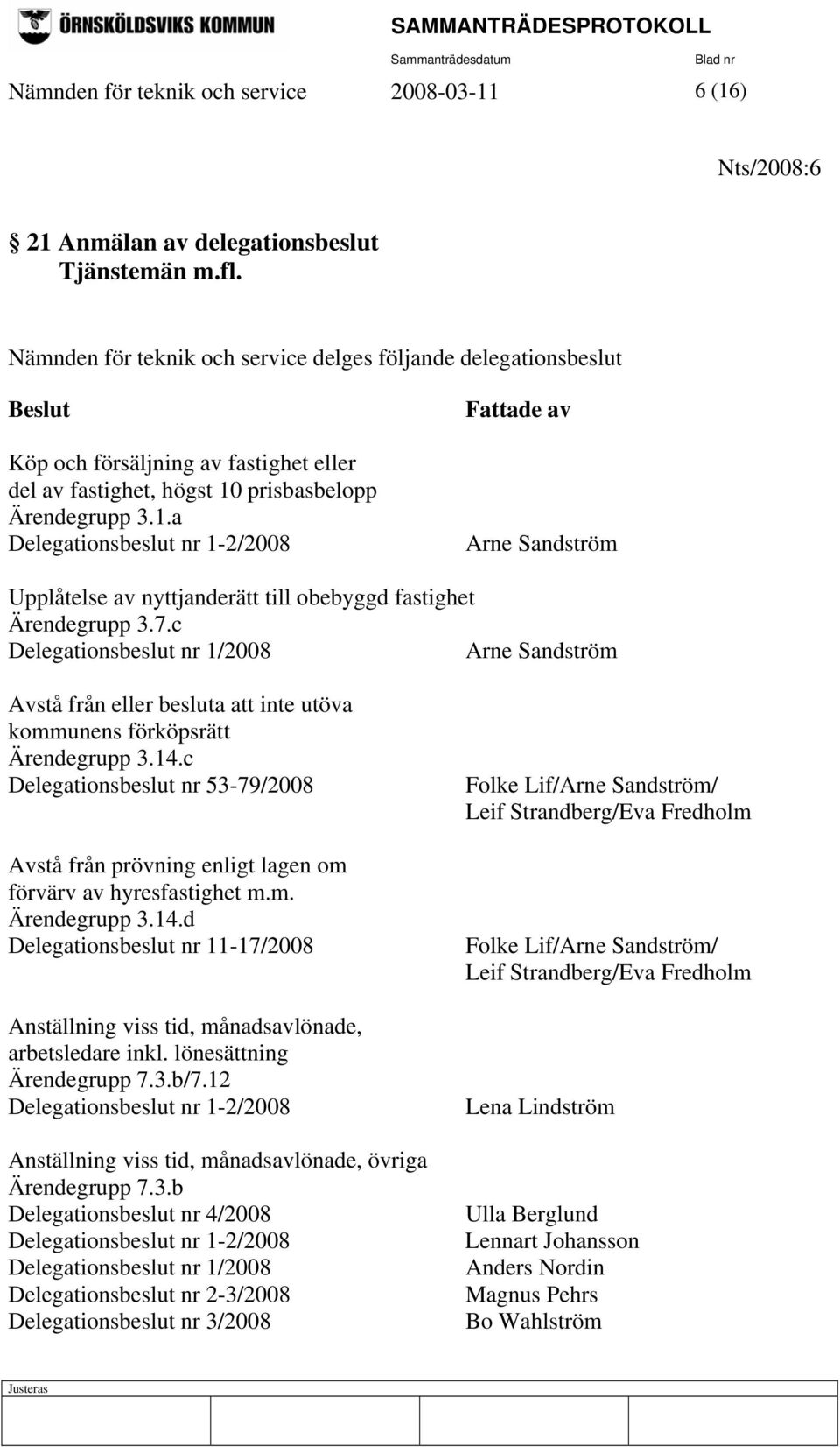 prisbasbelopp Ärendegrupp 3.1.a Delegationsbeslut nr 1-2/2008 Fattade av Arne Sandström Upplåtelse av nyttjanderätt till obebyggd fastighet Ärendegrupp 3.7.