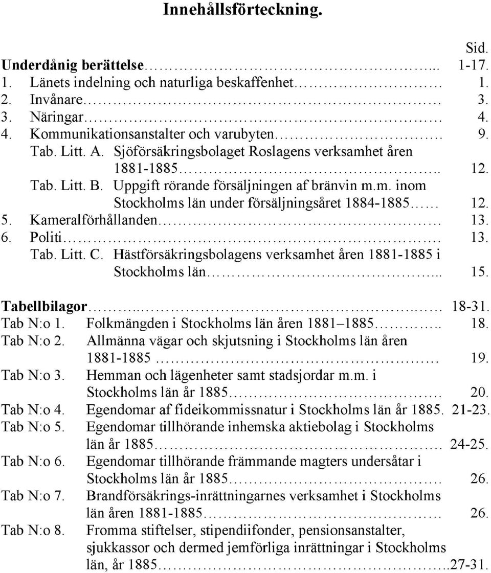 Kameralförhållanden 13. 6. Politi. 13. Tab. Litt. C. Hästförsäkringsbolagens verksamhet åren 1881-1885 i Stockholms län... 15. Tabellbilagor... 18-31. Tab N:o 1.