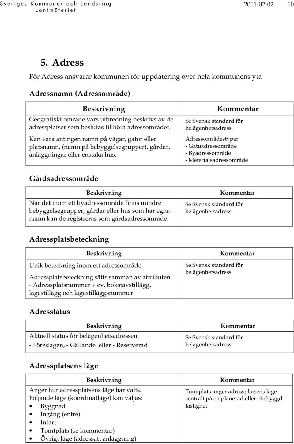 adressområdet. Kan vara antingen namn på vägar, gator eller platsnamn, (namn på bebyggelsegrupper), gårdar, anläggningar eller enstaka hus. Se Svensk standard för belägenhetsadress.