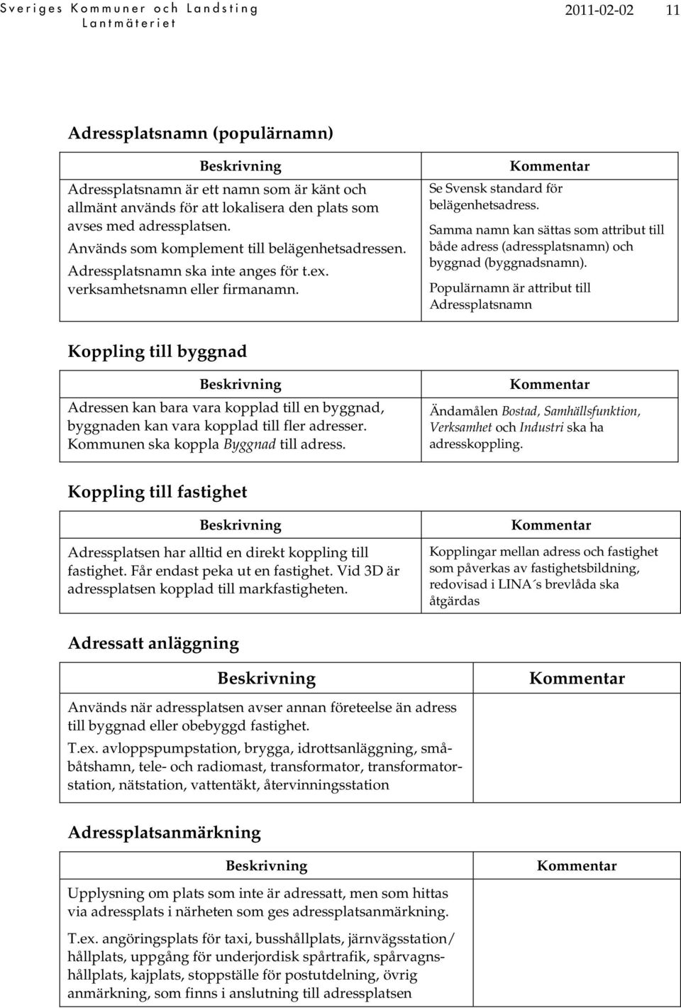 Samma namn kan sättas som attribut till både adress (adressplatsnamn) och byggnad (byggnadsnamn).