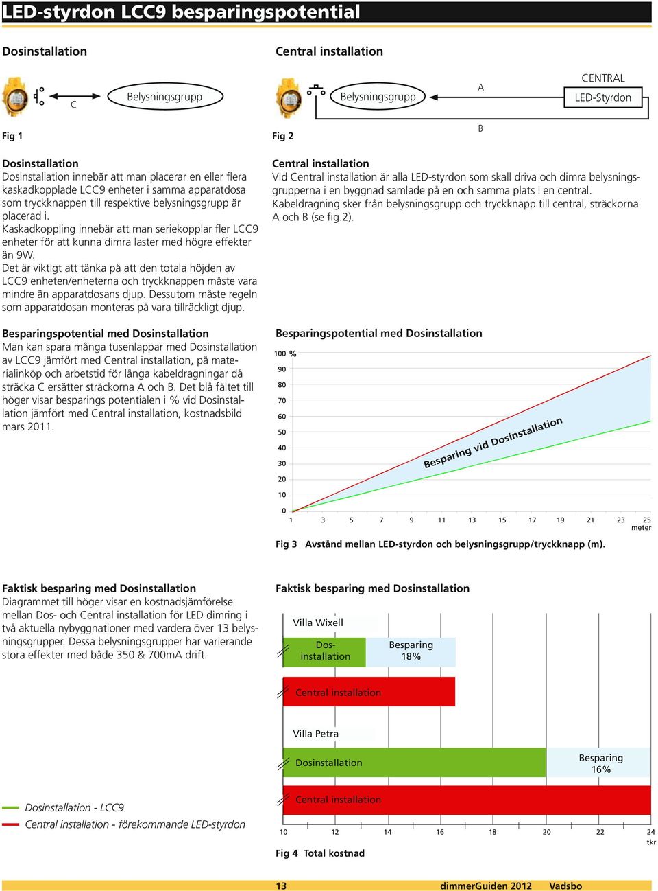 Kaskadkoppling innebär att man seriekopplar fler LCC9 enheter för att kunna dimra laster med högre effekter än 9W.