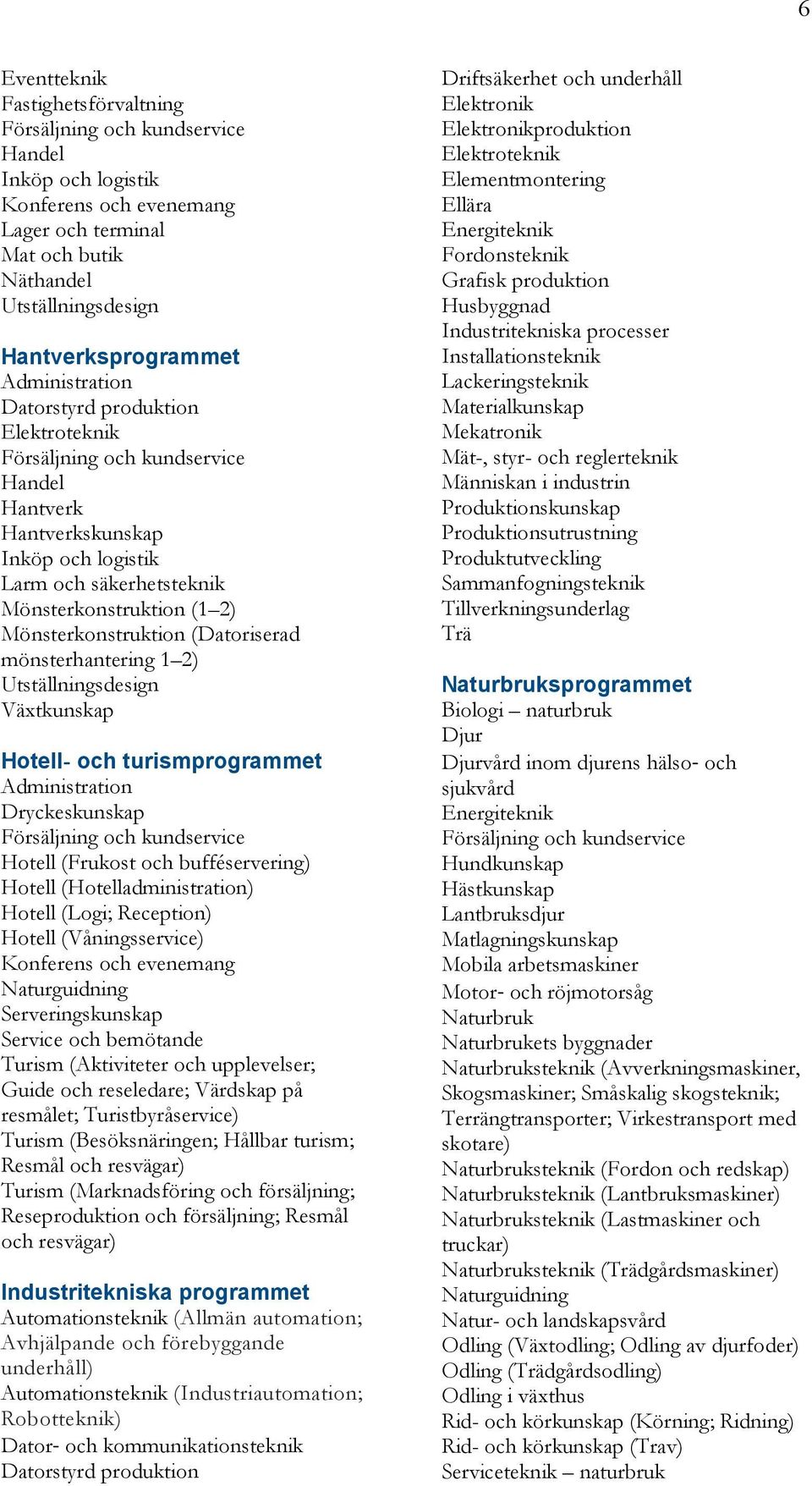 Hotell och turismprogrammet Administration Dryckeskunskap Hotell (Frukost och bufféservering) Hotell (Hotelladministration) Hotell (Logi; Reception) Hotell (Våningsservice) Konferens och evenemang