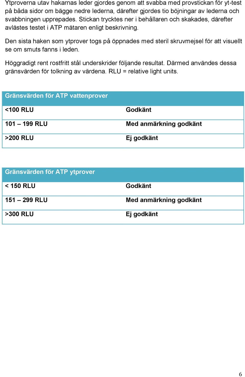 Den sista haken som ytprover togs på öppnades med steril skruvmejsel för att visuellt se om smuts fanns i leden. Höggradigt rent rostfritt stål underskrider följande resultat.