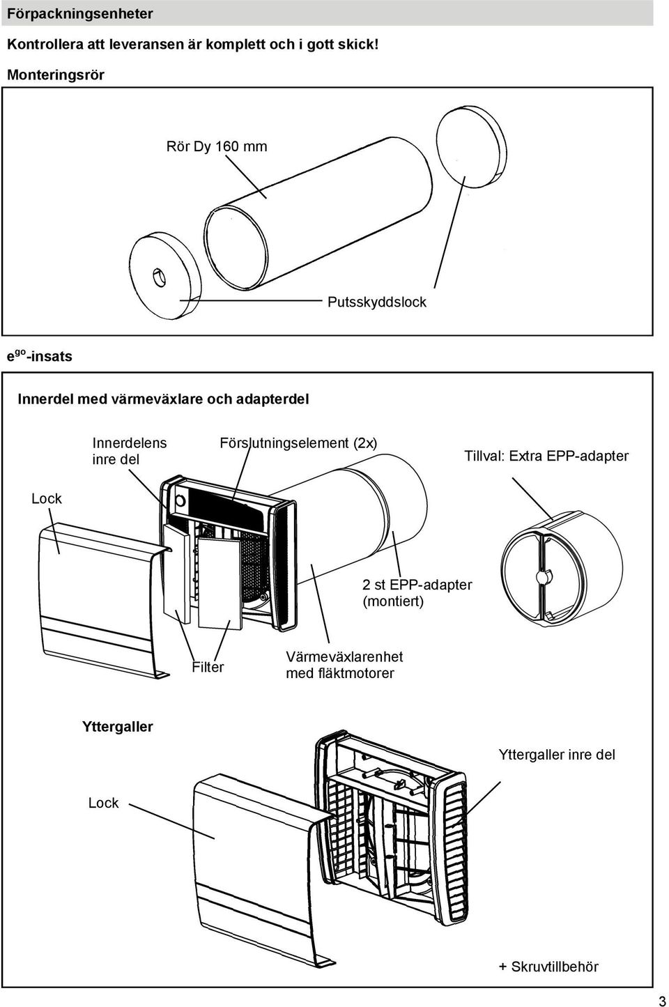 adapterdel Innerdelens inre del Förslutningselement (2x) Tillval: Extra EPP-adapter Lock 2 st