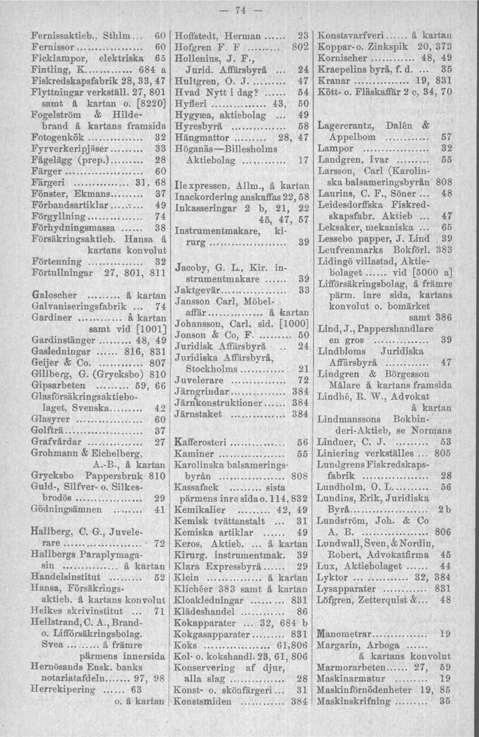 Grafvärdar. Grohmann & Eichelberg, A.-B., å kartan Grycksbo Pappersbruk 810 GnId-, Silfver- o. Silkesbrodös 29 Gödningsämnen 41 Hallberg, C. G., Juvelerare ' 72 Hallbergs Paraplymagasin ä kartan Handelsinstitut.