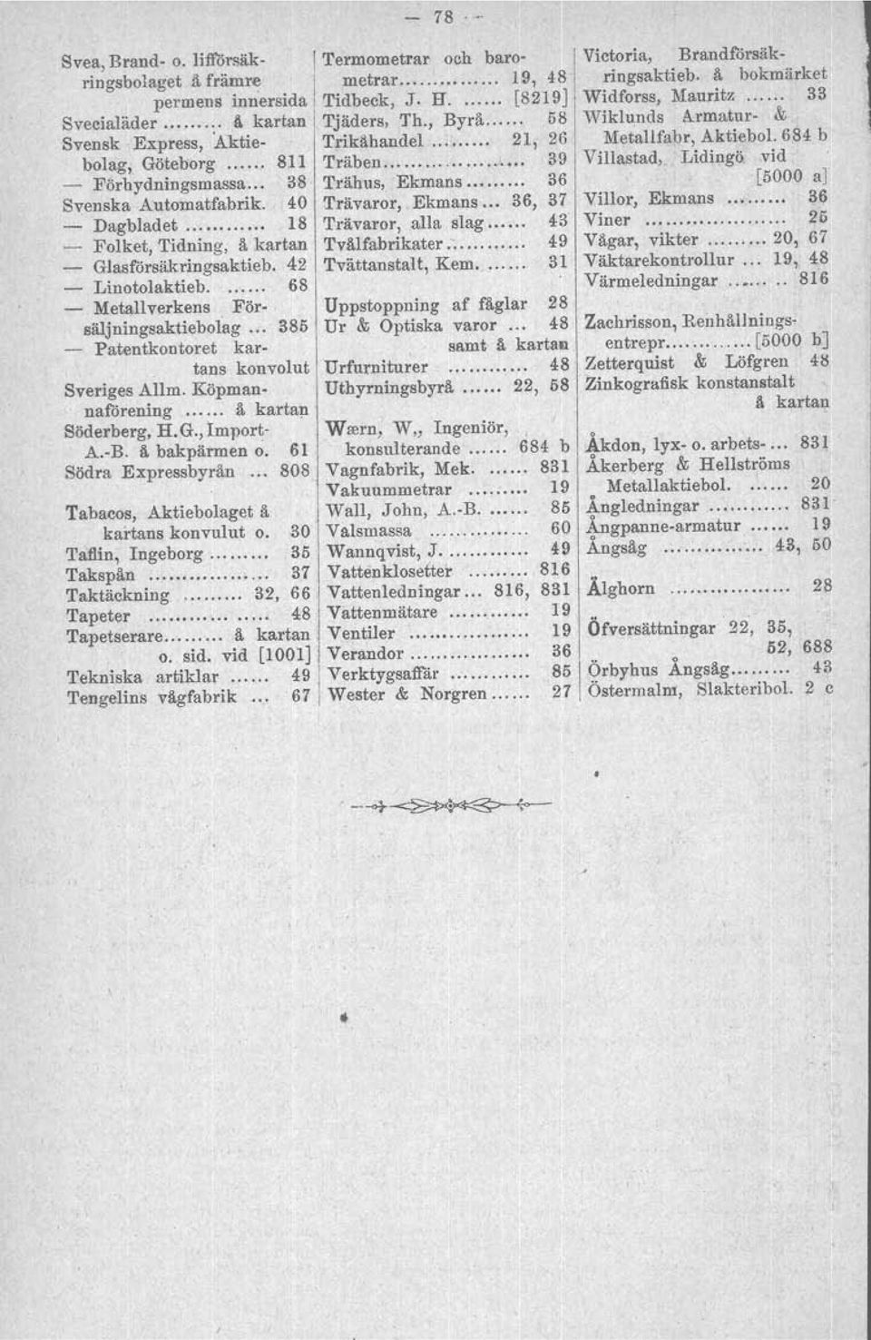 .. 43 Folket, Tidning, å kartan Tvålfabrikater::... 49 Glasförsäkringsaktieb. 42 Tvättaustalt, Kem. 31 Linotolaktieb. 68 Metallverkens För Uppstoppning af fäglar 28 säljuingsaktlebolag.