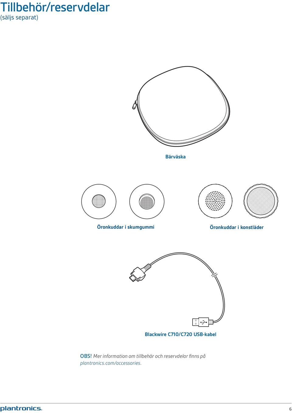 Blackwire C710/C720 USB-kabel OBS!