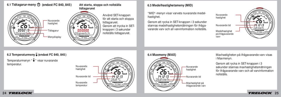 Genom att rycka in SET-knappen i 3 sekunder stannas medelhastighetsmätningen för ifrågavarande varv och all varvinformation nollställs.