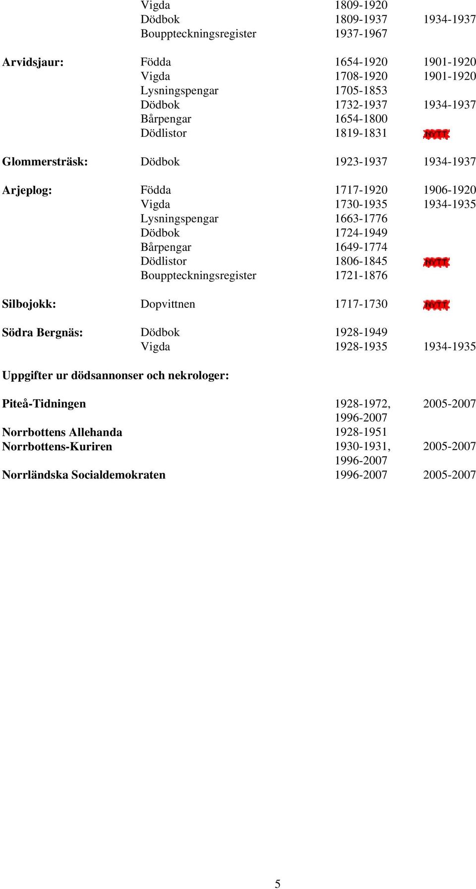 1724-1949 Bårpengar 1649-1774 Dödlistor 1806-1845 Bouppteckningsregister 1721-1876 Silbojokk: Dopvittnen 1717-1730 Södra Bergnäs: Dödbok 1928-1949 Vigda 1928-1935 1934-1935 Uppgifter ur