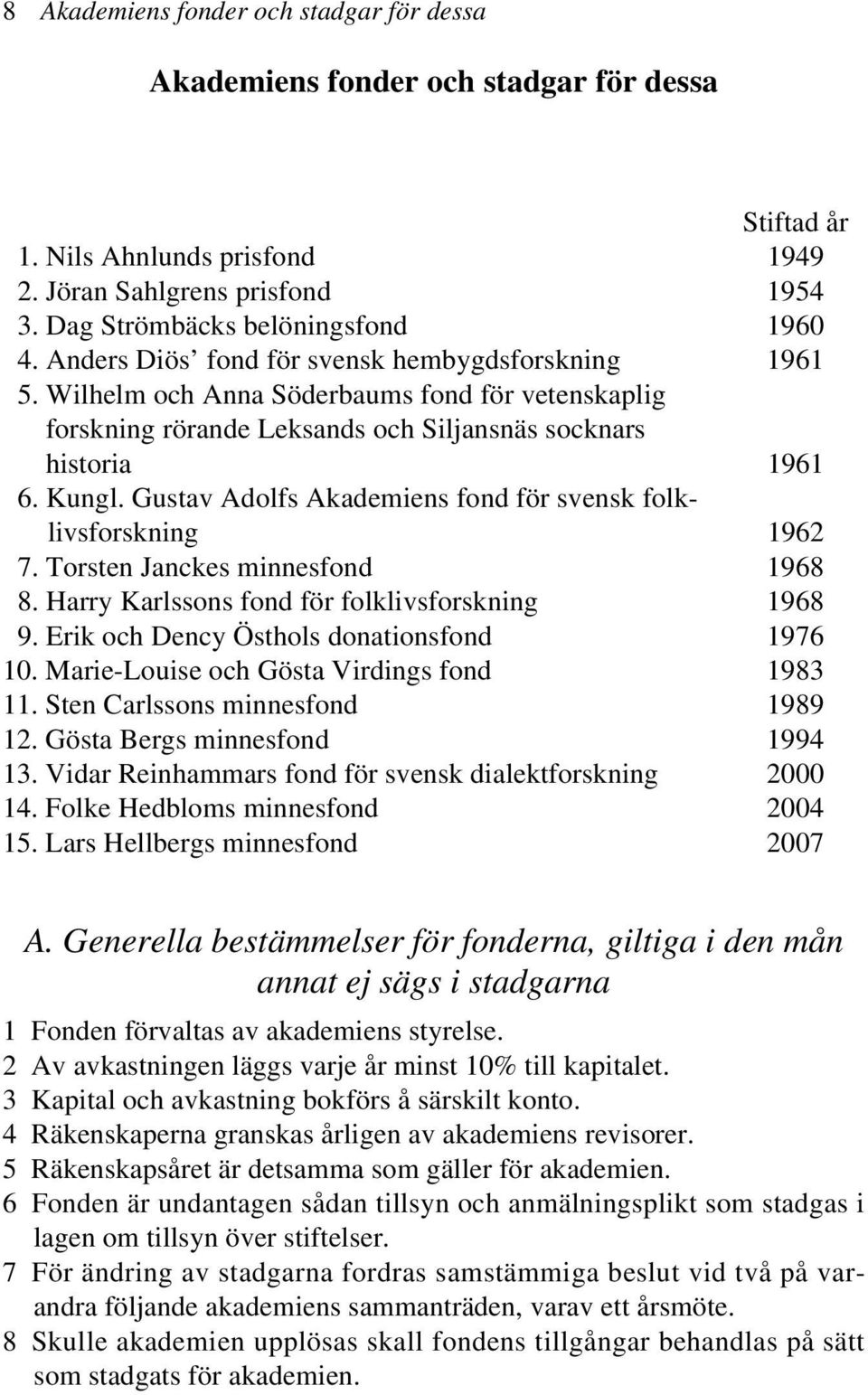 Wilhelm och Anna Söderbaums fond för vetenskaplig forskning rörande Leksands och Siljansnäs socknars historia 1961 6. Kungl. Gustav Adolfs Akademiens fond för svensk folklivsforskning 1962 7.