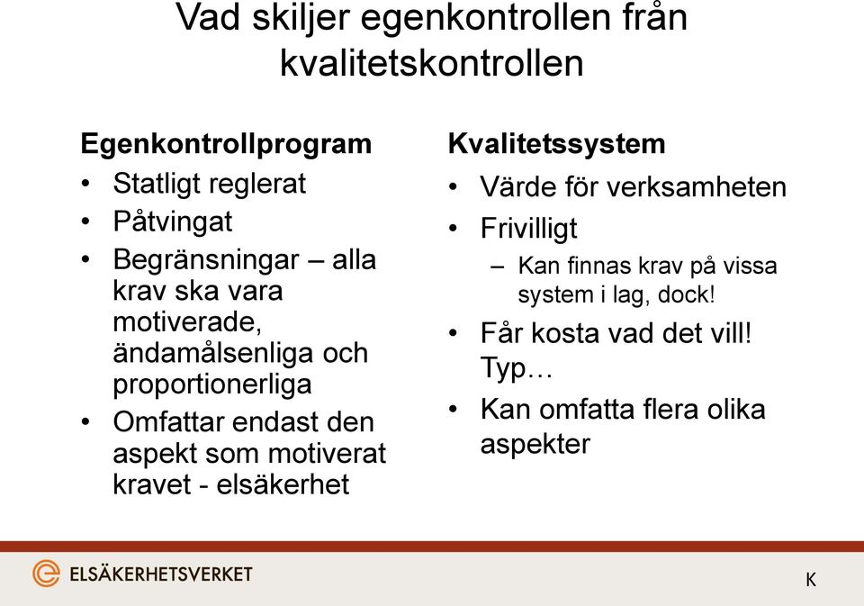 den aspekt som motiverat kravet - elsäkerhet Kvalitetssystem Värde för verksamheten Frivilligt Kan