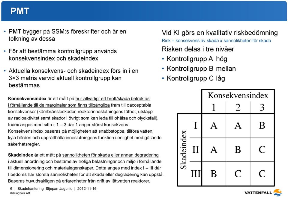 konsekvenser (kärnbränsleskador, reaktorinneslutningens täthet, utsläpp av radioaktivitet samt skador i övrigt som kan leda till ohälsa och olycksfall).