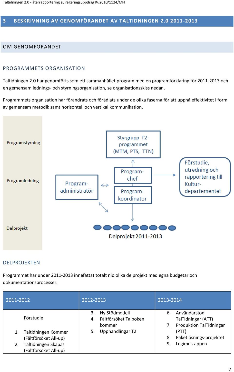 Programmets organisation har förändrats och förädlats under de olika faserna för att uppnå effektivitet i form av gemensam metodik samt horisontell och vertikal kommunikation.