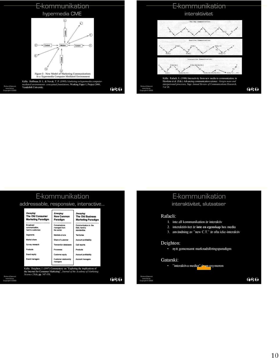 (1988) Interactivity from new media to communication, in Hawkins et al. (Eds.