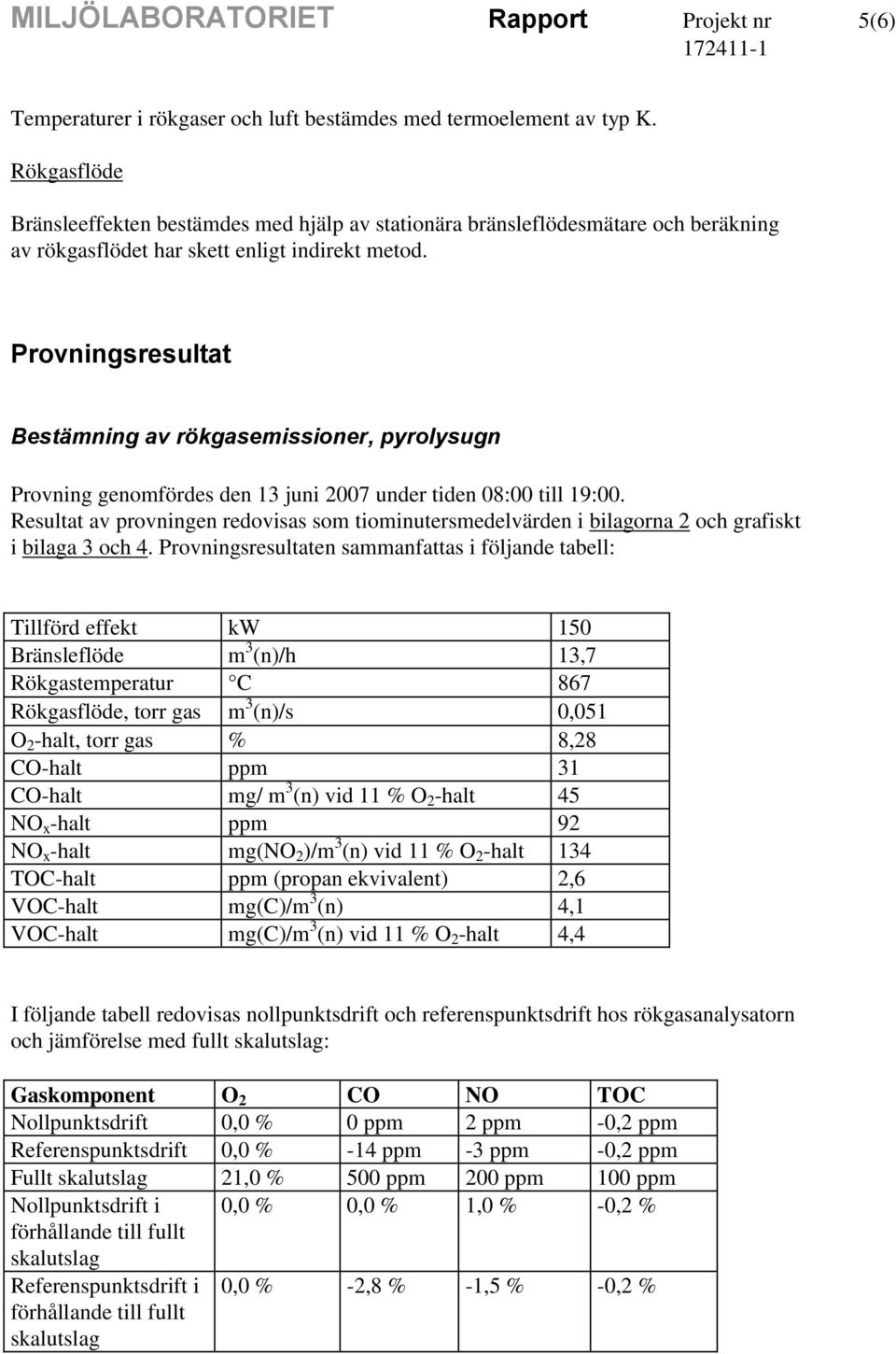 Provningsresultat Bestämning av rökgasemissioner, pyrolysugn Provning genomfördes den 13 juni 2007 under tiden 08:00 till 19:00.