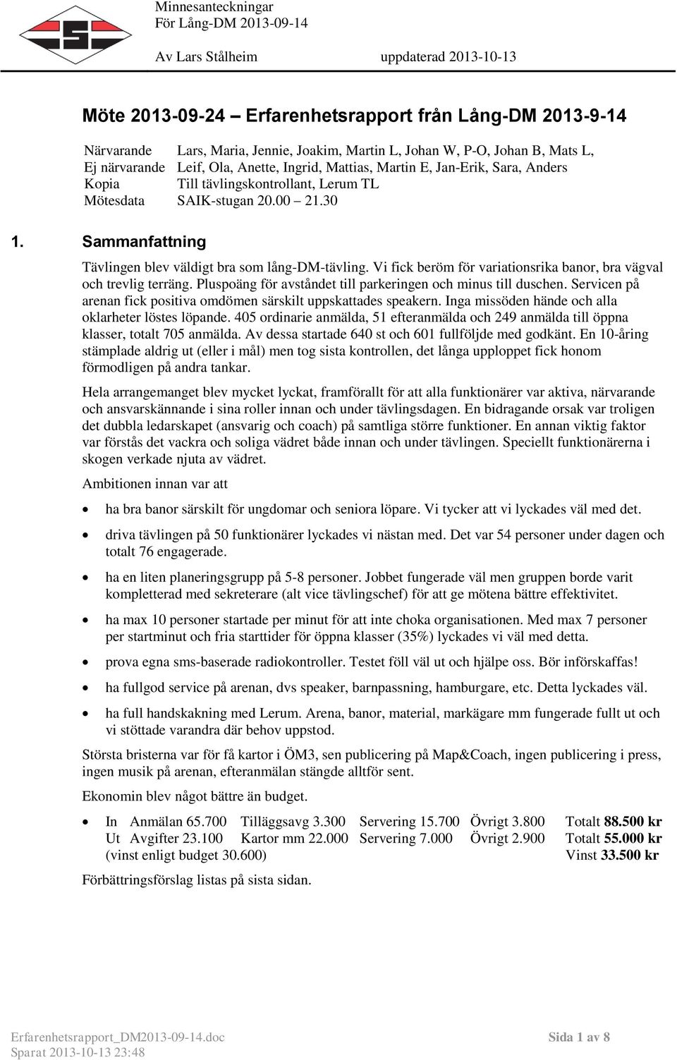 Vi fick beröm för variationsrika banor, bra vägval och trevlig terräng. Pluspoäng för avståndet till parkeringen och minus till duschen.