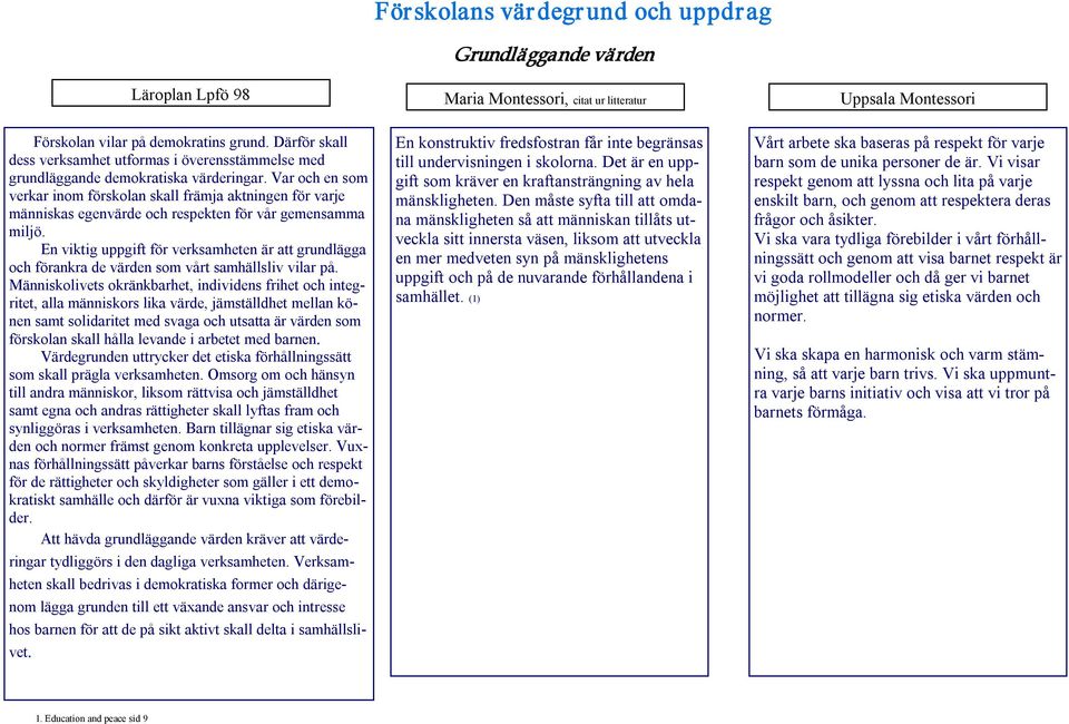 Var och en som verkar inom förskolan skall främja aktningen för varje människas egenvärde och respekten för vår gemensamma miljö.