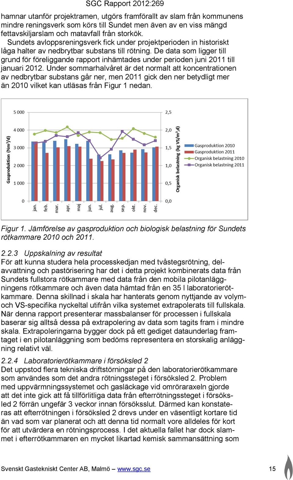 De data som ligger till grund för föreliggande rapport inhämtades under perioden juni 2011 till januari 2012.