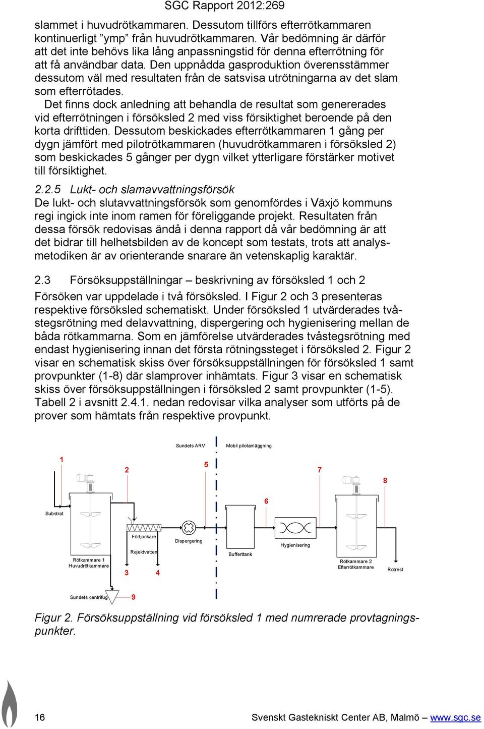 Den uppnådda gasproduktion överensstämmer dessutom väl med resultaten från de satsvisa utrötningarna av det slam som efterrötades.