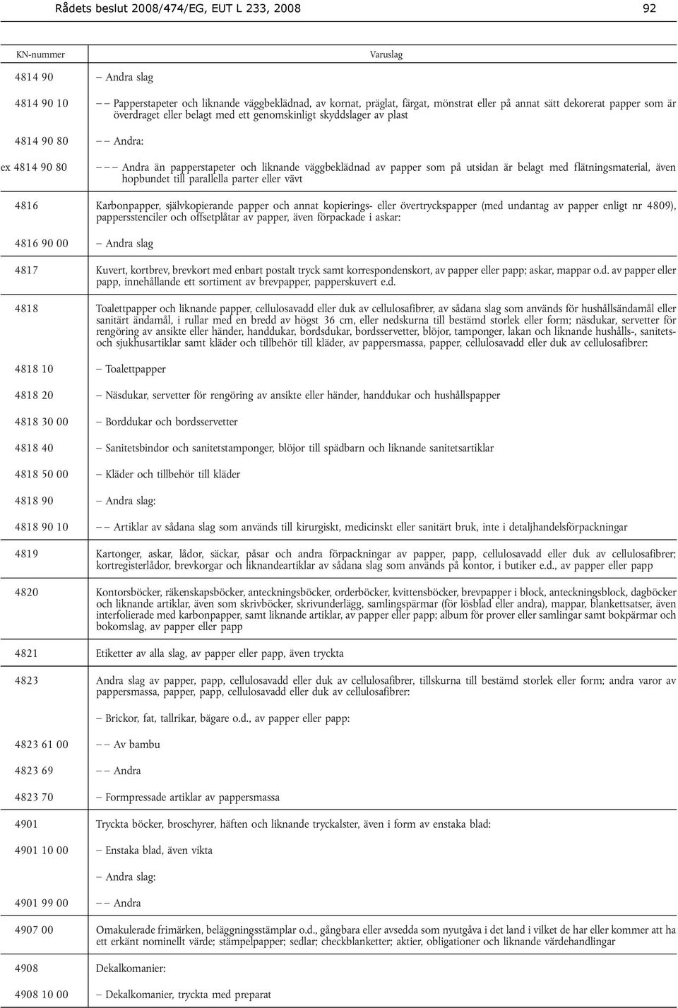 flätningsmaterial, även hopbundet till parallella parter eller vävt 4816 Karbonpapper, självkopierande papper och annat kopierings- eller övertryckspapper (med undantag av papper enligt nr 4809),