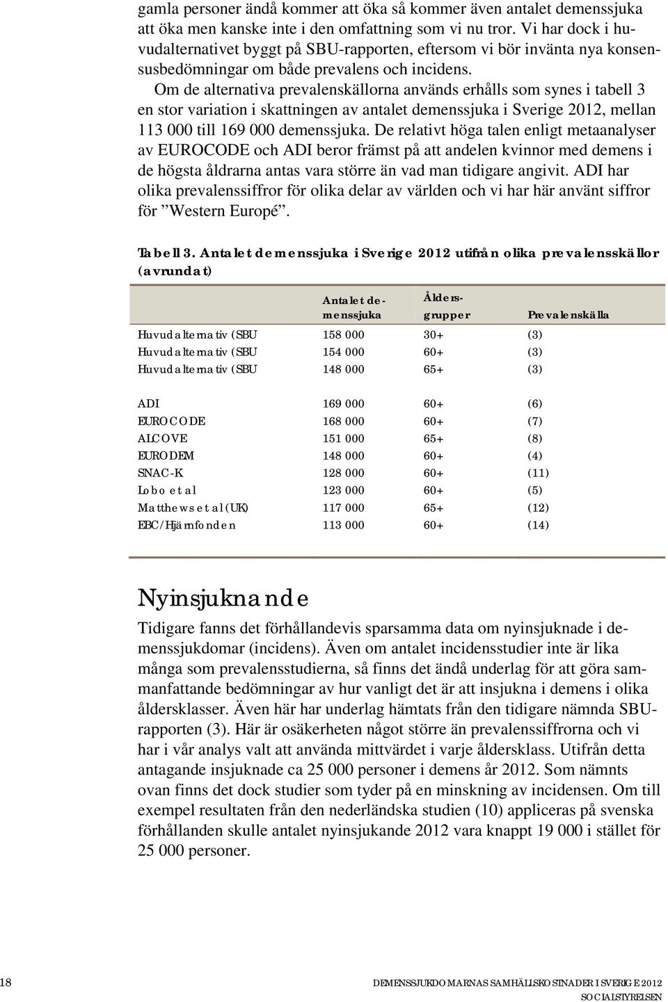 Om de alternativa prevalenskällorna används erhålls som synes i tabell 3 en stor variation i skattningen av antalet demenssjuka i Sverige 2012, mellan 113 000 till 169 000 demenssjuka.