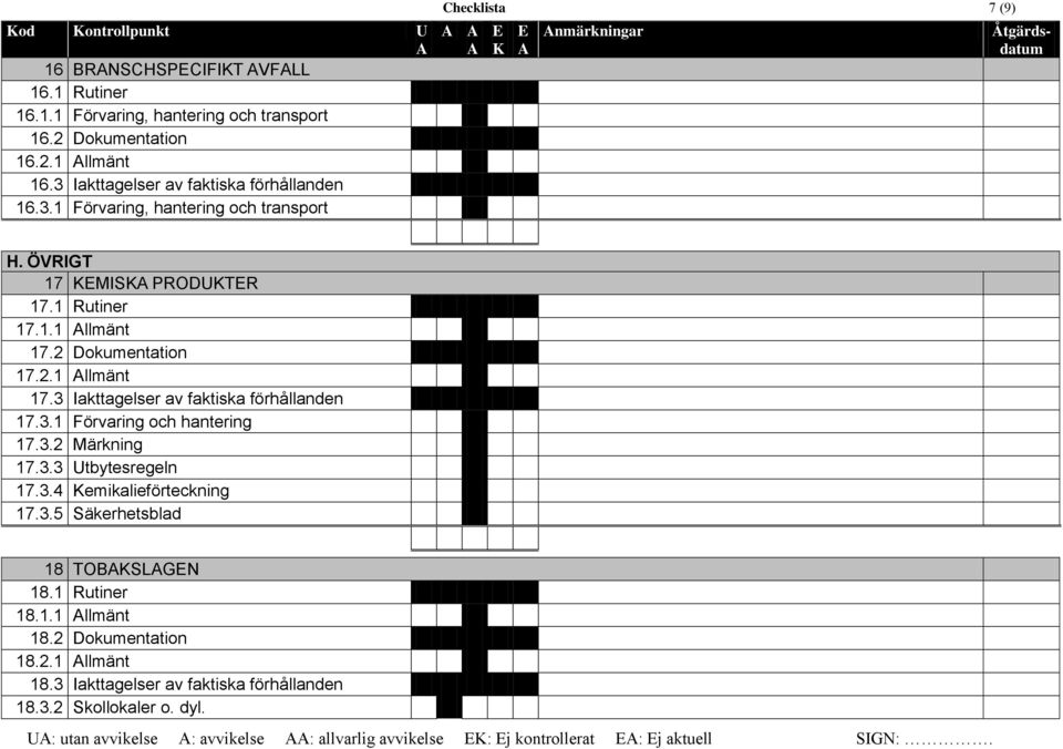 2 Dokumentation 17.2.1 llmänt 17.3 Iakttagelser av faktiska förhållanden 17.3.1 Förvaring och hantering 17.3.2 Märkning 17.3.3 Utbytesregeln 17.3.4 emikalieförteckning 17.3.5 Säkerhetsblad 18 TOBSLGN 18.