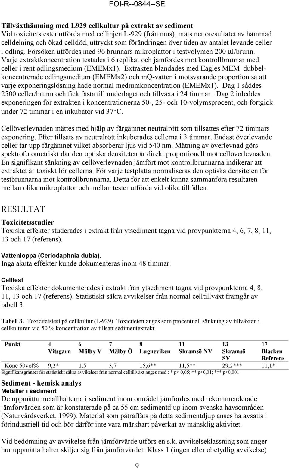 Varje extraktkoncentration testades i 6 replikat och jämfördes mot kontrollbrunnar med celler i rent odlingsmedium (EMEMx1).