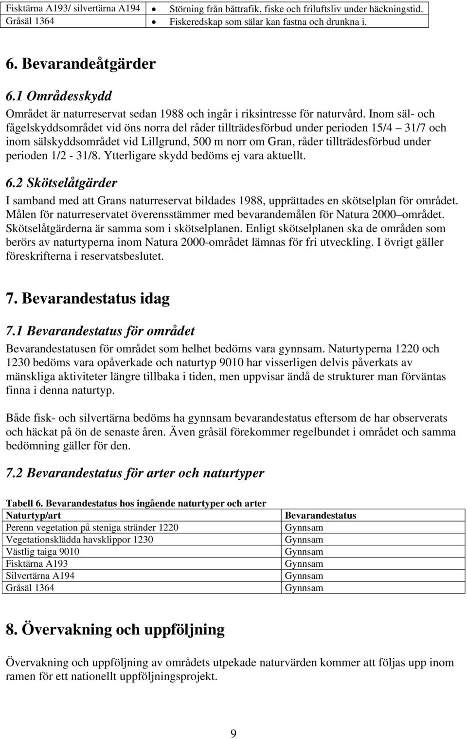 Inom säl- och fågelskyddsområdet vid öns norra del råder tillträdesförbud under perioden 15/4 31/7 och inom sälskyddsområdet vid Lillgrund, 500 m norr om Gran, råder tillträdesförbud under perioden