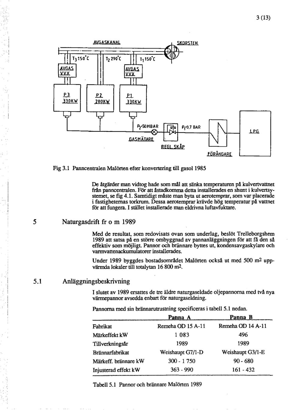 Anäggningsbeskrivning De åtgärder man vidtog hade som må att sänka temperaturen på kuvertvattnet från panncentraen. För att åstadkomma detta instaerades en shunt i kuvertsystemet, se fig 4.1.