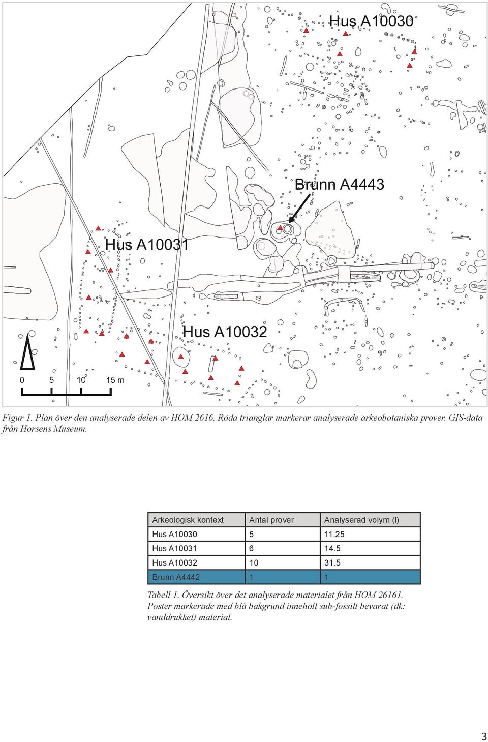 Arkeologisk kontext Antal prover Analyserad volym (l) Hus A10030 5 11.25 Hus A10031 6 14.