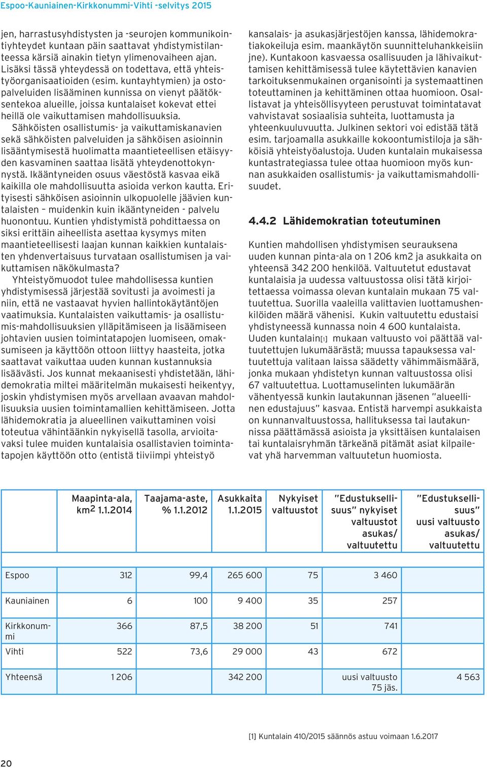 kuntayhtymien) ja ostopalveluiden lisääminen kunnissa on vienyt päätöksentekoa alueille, joissa kuntalaiset kokevat ettei heillä ole vaikuttamisen mahdollisuuksia.