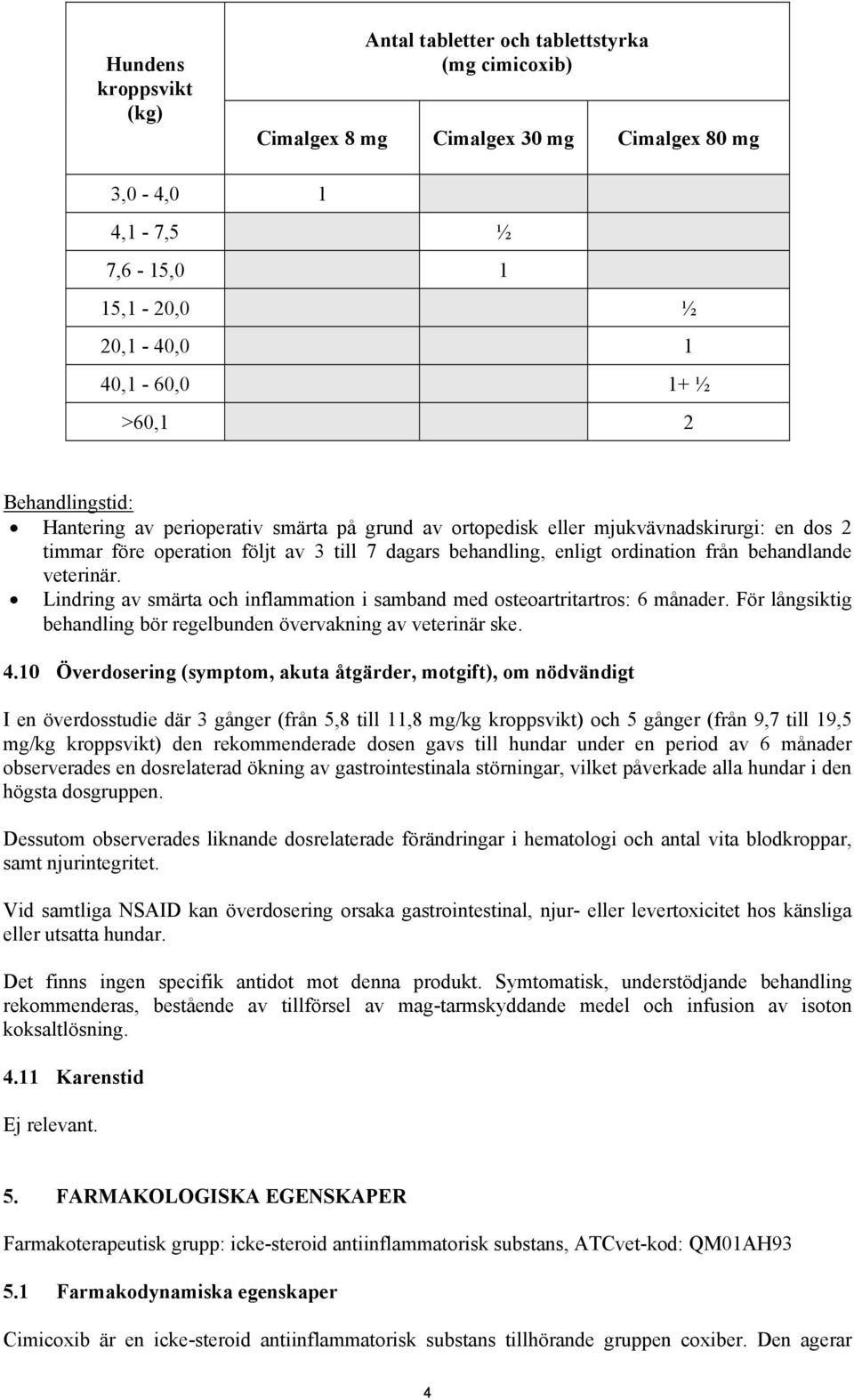 behandlande veterinär. Lindring av smärta och inflammation i samband med osteoartritartros: 6 månader. För långsiktig behandling bör regelbunden övervakning av veterinär ske. 4.