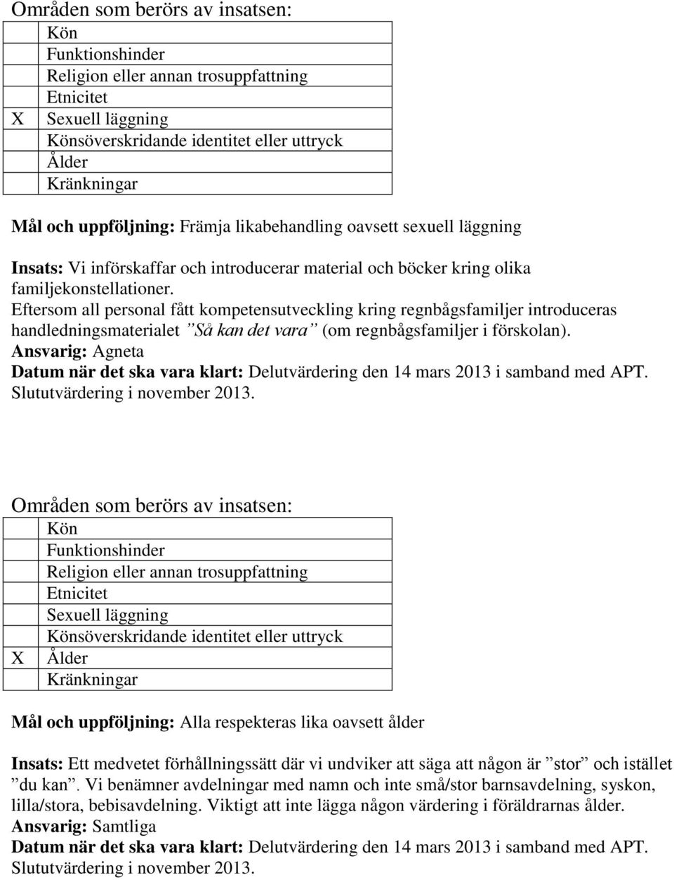 Eftersom all personal fått kompetensutveckling kring regnbågsfamiljer introduceras handledningsmaterialet Så kan det vara (om regnbågsfamiljer i förskolan).