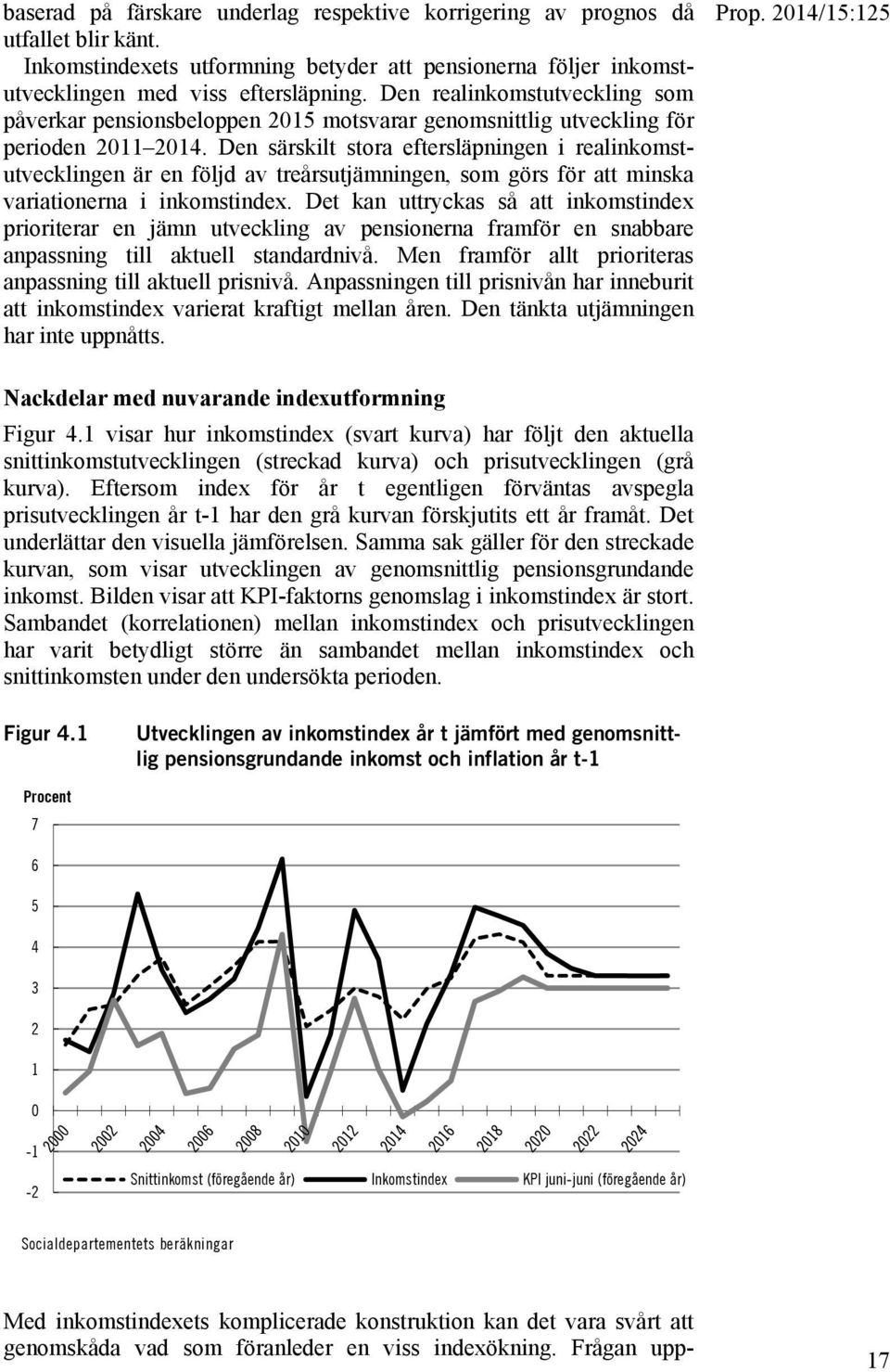 Den realinkomstutveckling som påverkar pensionsbeloppen 2015 motsvarar genomsnittlig utveckling för perioden 2011 2014.