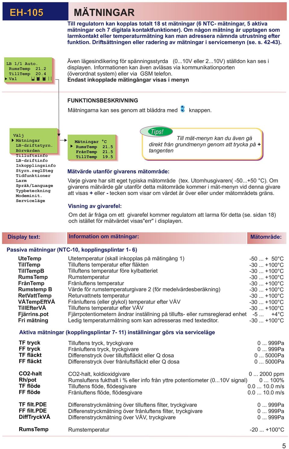 LB L1 Automaattiohj 1/1 Auto. Ulkol. RumsTemp 21.2 Menovesi TillTemp 20.4 inta Även lägesindikering för spänningsstyrda (0...10V eller 2...10V) ställdon kan ses i displayen.