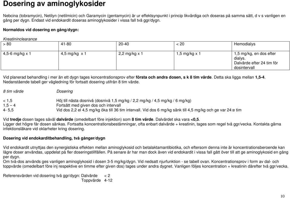 Normaldos vid dosering en gång/dygn: Kreatinin > 80 41-80 20-40 < 20 Hemodialys 4,5-6 mg/kg x 1 4,5 mg/kg x 1 2,2 mg/kg x 1 1,5 mg/kg x 1 1,5 mg/kg, en dos efter dialys.