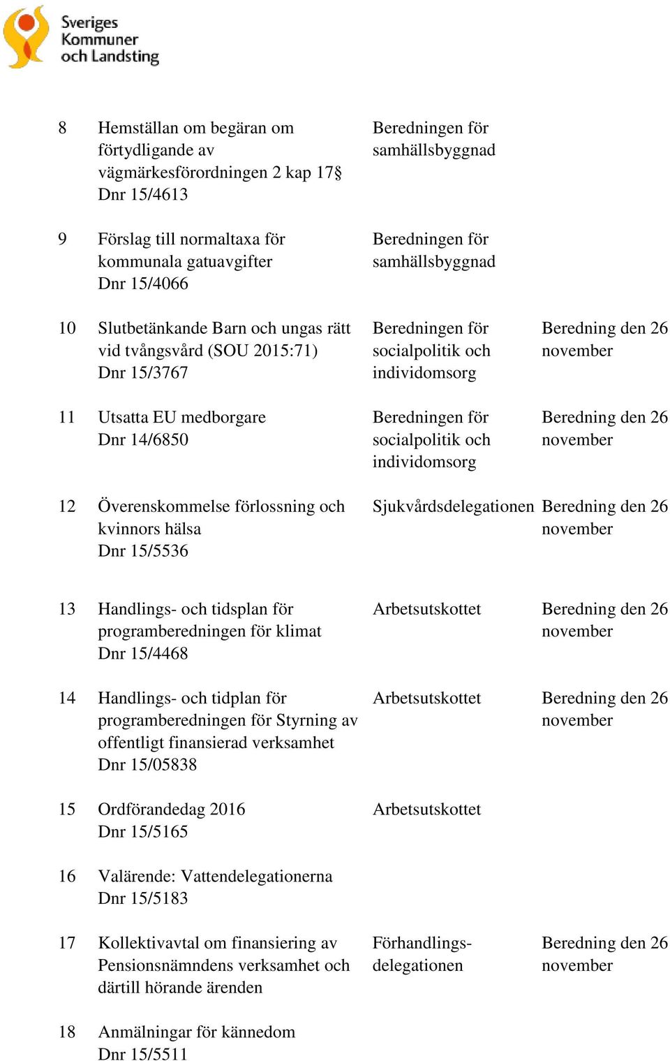 för socialpolitik och individomsorg Beredning den 26 november Beredning den 26 november 12 Överenskommelse förlossning och kvinnors hälsa Dnr 15/5536 Sjukvårdsdelegationen Beredning den 26 november