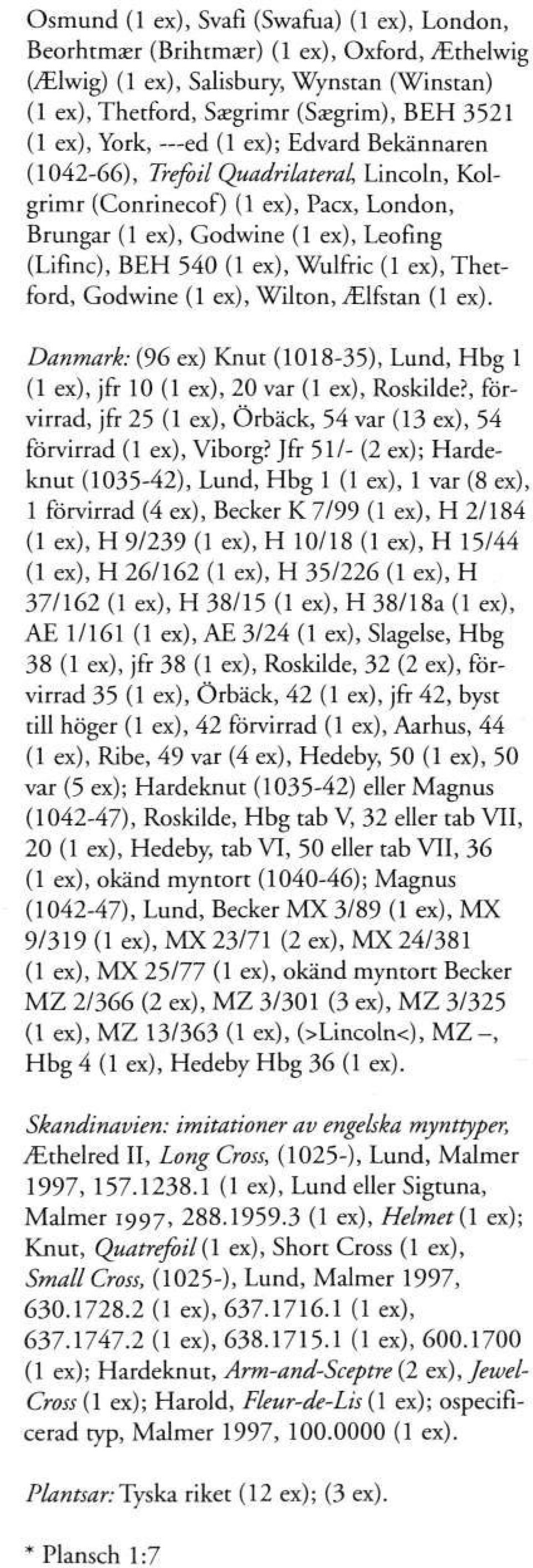 ex), Thetford, Godwine (1 ex), Wilton, jelfstan (1 ex). Danmark: (96 ex) Knut (1018-35), Lund, Hbg 1 (1 ex), jfr 10 (1 ex), 20 var (1 ex), Roskilde?