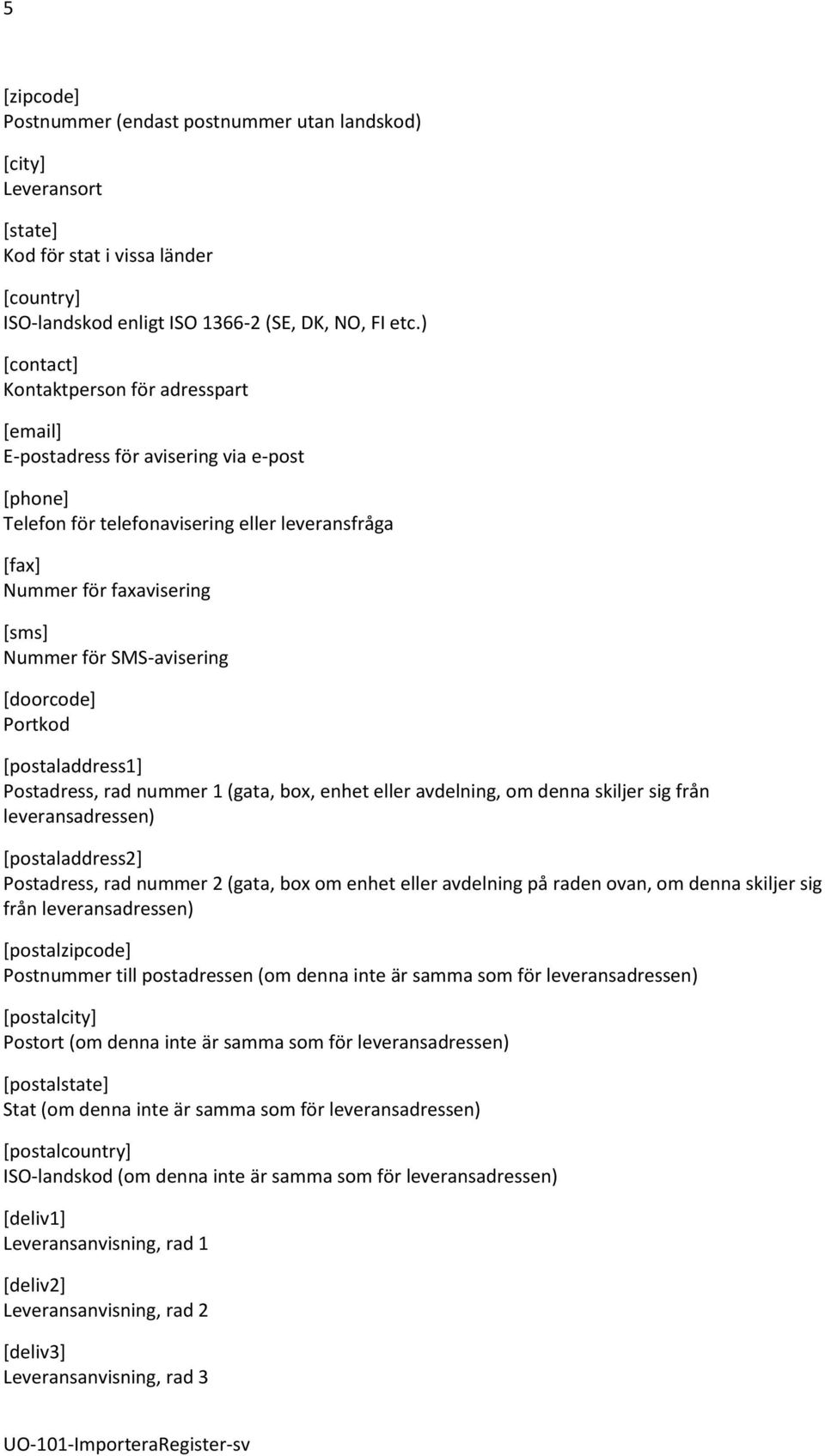 SMS-avisering [doorcode] Portkod [postaladdress1] Postadress, rad nummer 1 (gata, box, enhet eller avdelning, om denna skiljer sig från leveransadressen) [postaladdress2] Postadress, rad nummer 2