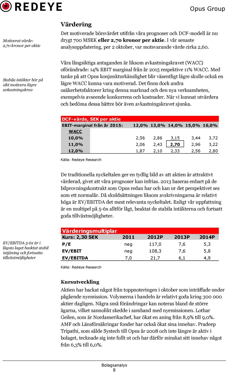 Stabila intäkter bör på sikt motivera lägre avkastningskrav Våra långsiktiga antaganden är liksom avkastningskravet (WACC) oförändrade: 14% EBIT marginal från år 2015 respektive 11% WACC.