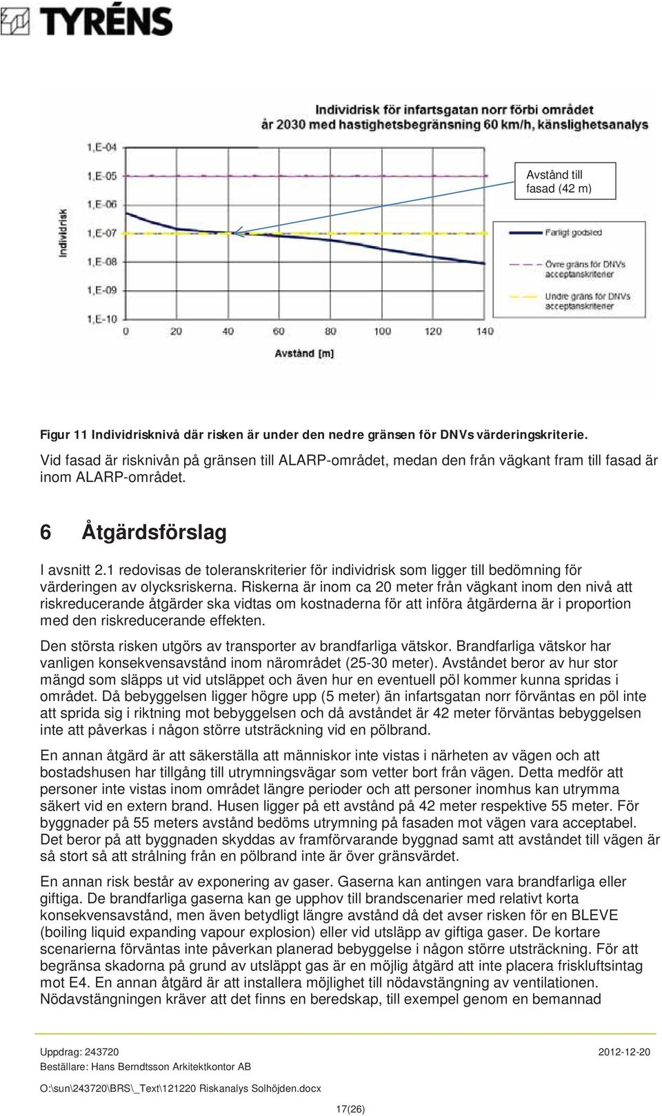 1 redovisas de toleranskriterier för individrisk som ligger till bedömning för värderingen av olycksriskerna.