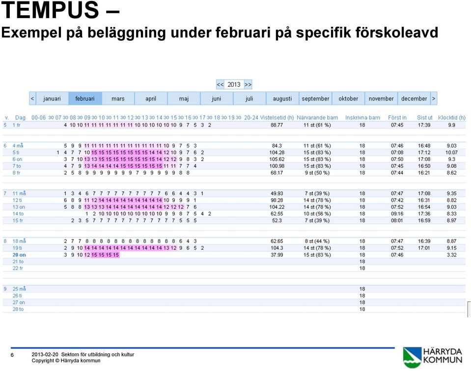 förskoleavd 6 2013-02-20