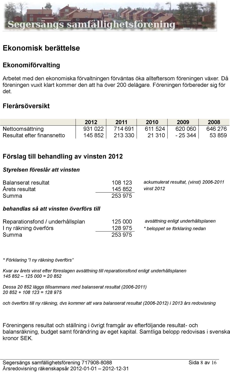 Flerårsöversikt 2012 2011 2010 2009 2008 Nettoomsättning 931 022 714 691 611 524 620 060 646 276 Resultat efter finansnetto 145 852 213 330 21 310-25 344 53 859 Förslag till behandling av vinsten