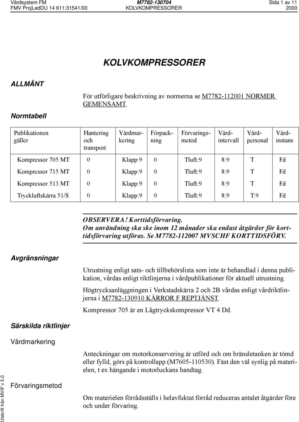 Tryckluftskärra 51/S 0 Klapp:9 0 Tluft:9 8:9 T:9 Fd Vårdmarkering Förpackning Förvaringsmetod Vårdintervall Vårdpersonal Vårdinstans OBSERVERA! Korttidsförvaring.