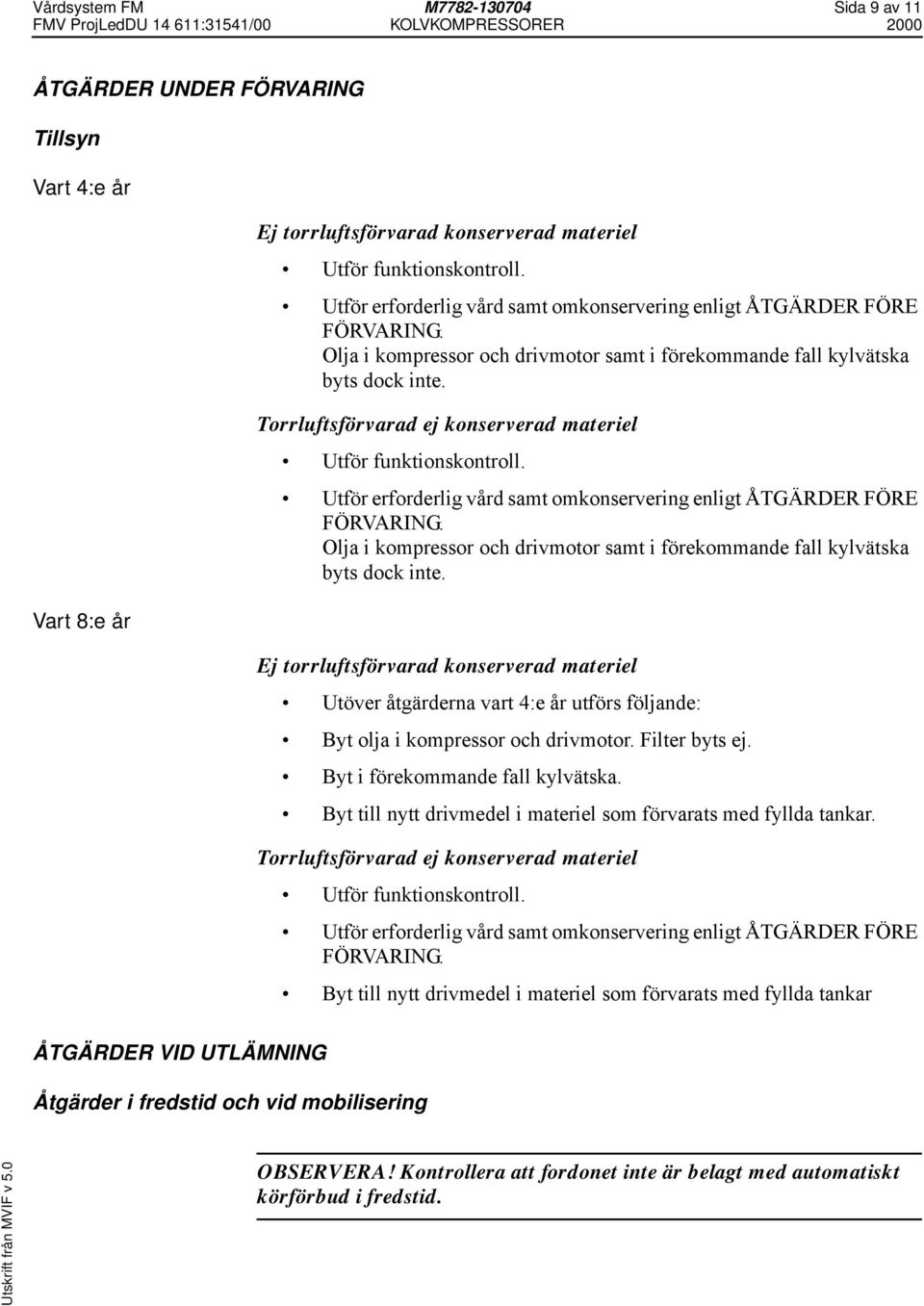 Torrluftsförvarad ej konserverad materiel Utför funktionskontroll.  Ej torrluftsförvarad konserverad materiel Utöver åtgärderna vart 4:e år utförs följande: Byt olja i kompressor och drivmotor.