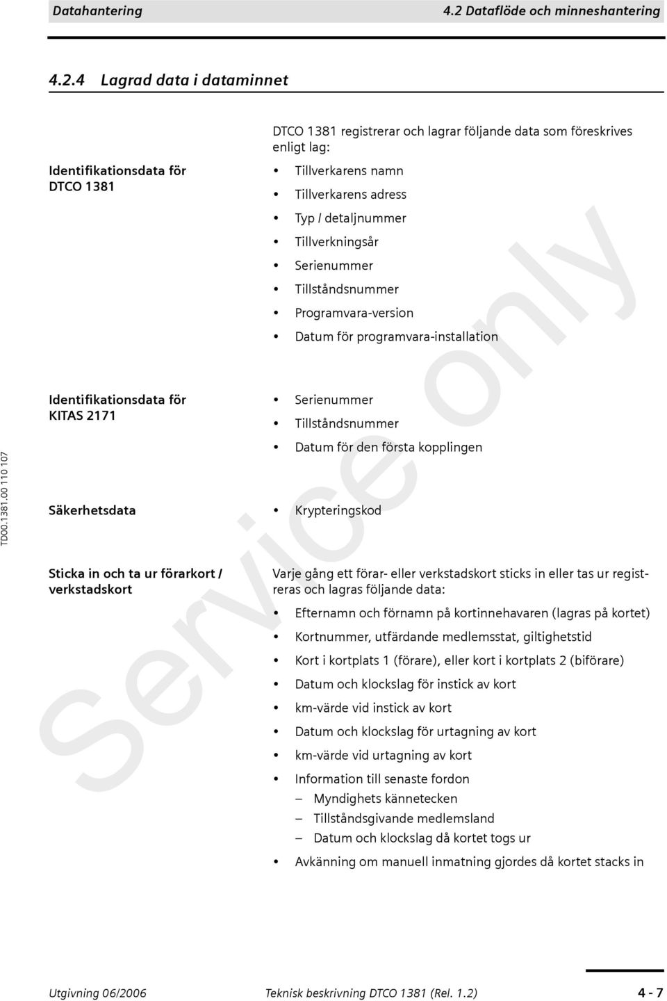 4 Lagrad data i dataminnet Identifikationsdata för DTCO 1381 Identifikationsdata för KITAS 2171 DTCO 1381 registrerar och lagrar följande data som föreskrives enligt lag: Tillverkarens namn