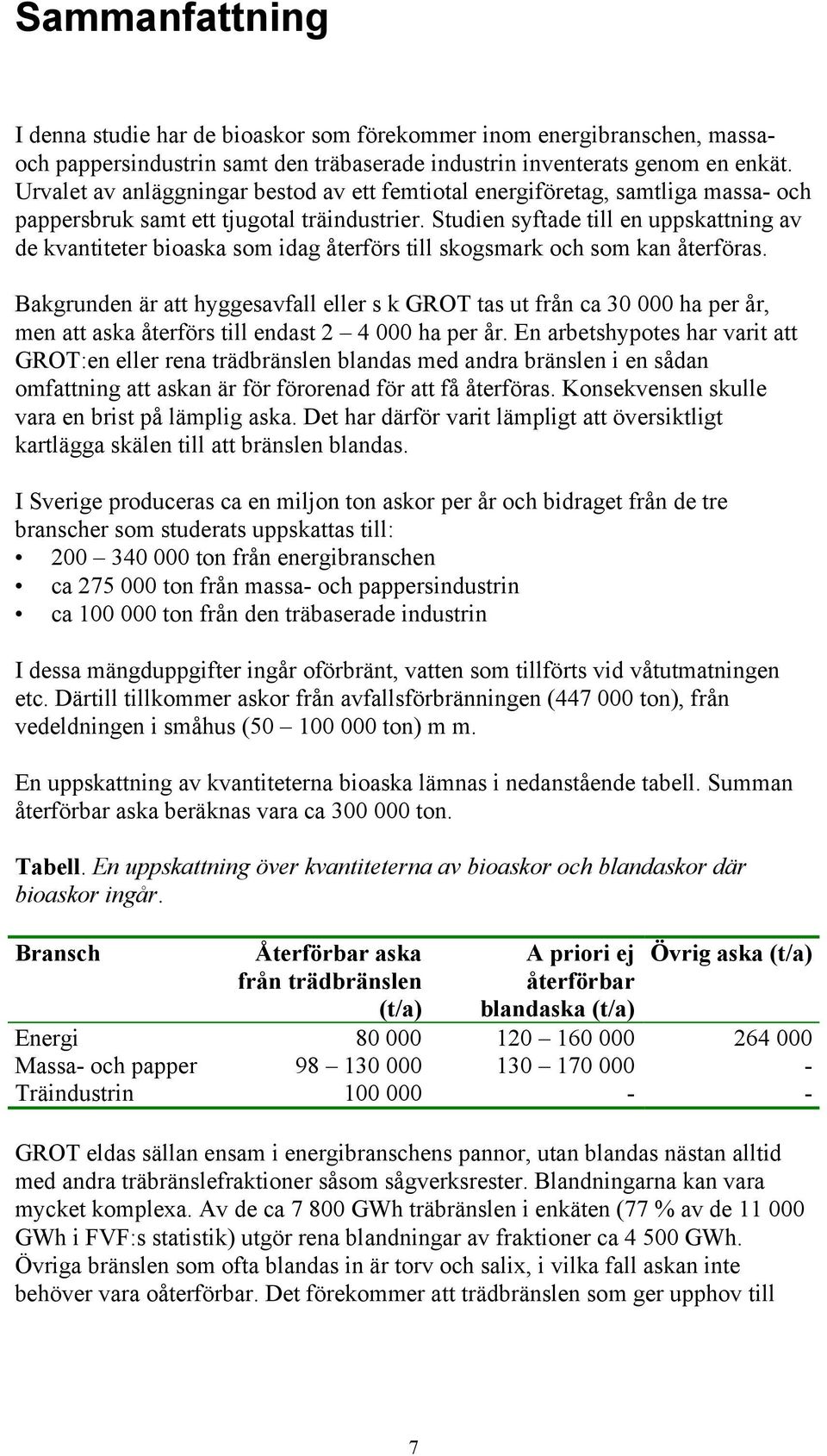 Studien syftade till en uppskattning av de kvantiteter bioaska som idag återförs till skogsmark och som kan återföras.