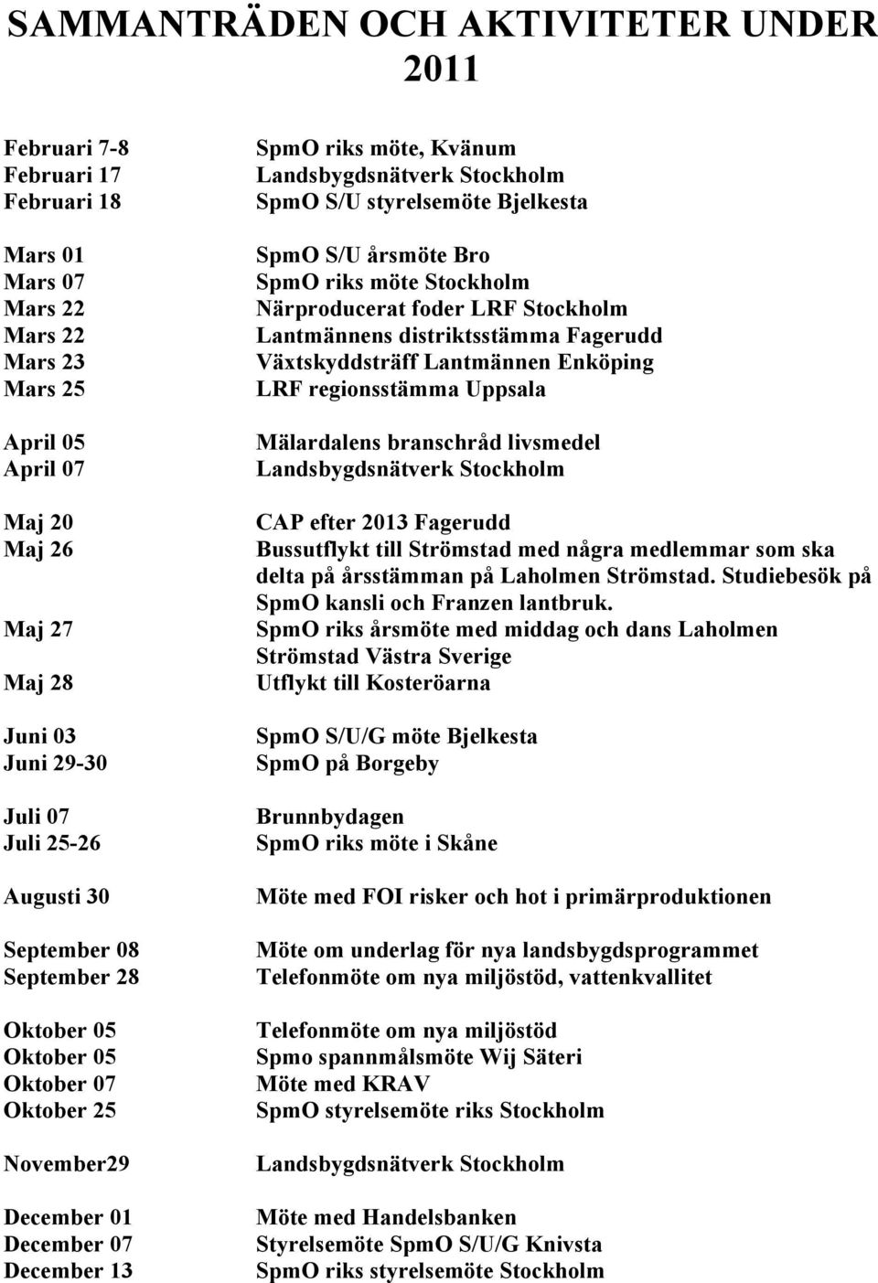 styrelsemöte Bjelkesta SpmO S/U årsmöte Bro SpmO riks möte Stockholm Närproducerat foder LRF Stockholm Lantmännens distriktsstämma Fagerudd Växtskyddsträff Lantmännen Enköping LRF regionsstämma