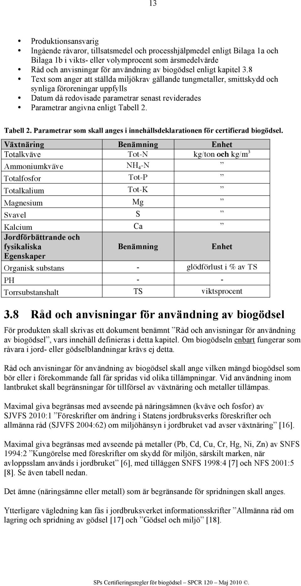 8 Text som anger att ställda miljökrav gällande tungmetaller, smittskydd och synliga föroreningar uppfylls Datum då redovisade parametrar senast reviderades Parametrar angivna enligt Tabell 2.