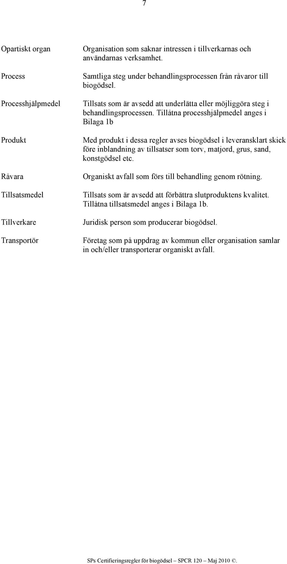 Tillåtna processhjälpmedel anges i Bilaga 1b Med produkt i dessa regler avses biogödsel i leveransklart skick före inblandning av tillsatser som torv, matjord, grus, sand, konstgödsel etc.
